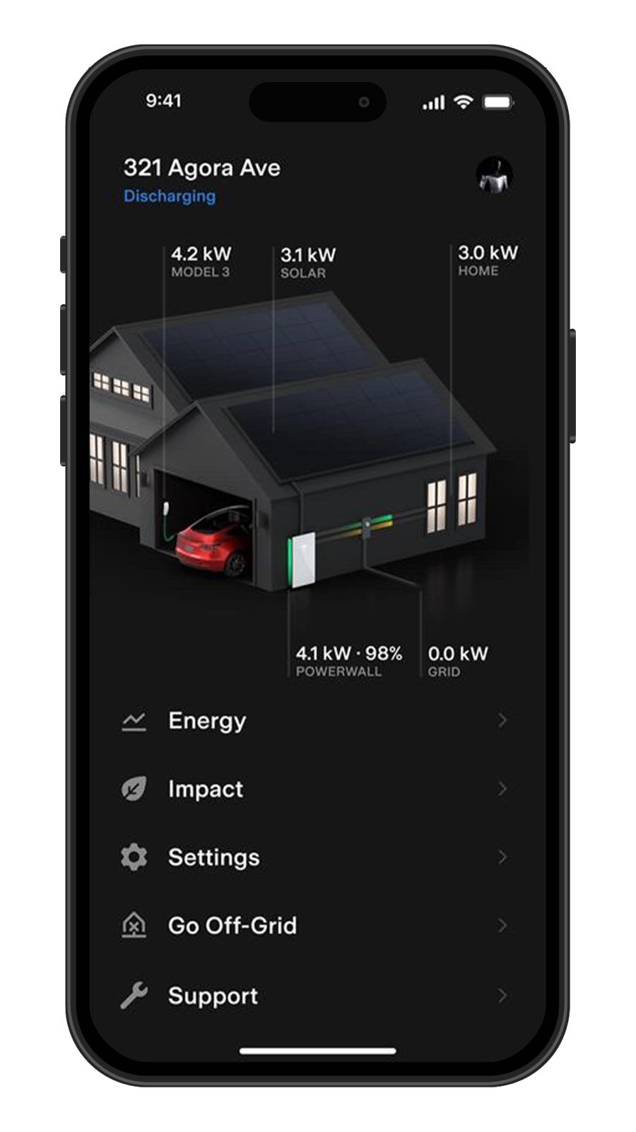 The Tesla app showing a home's solar generation, Powerwall charge level, EV charging and grid use